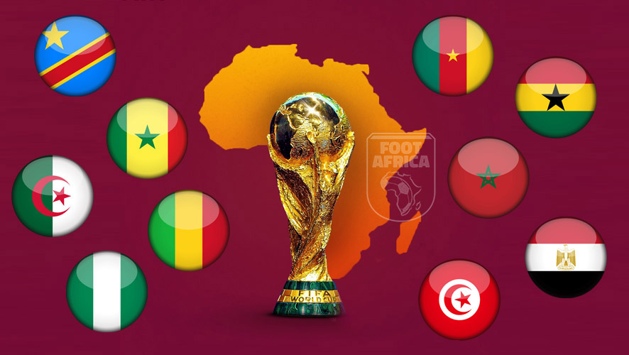 TIRAGE AU SORT DE LA COUPE DU MONDE 2022- VOICI ​LA COMPOSITION DES GROUPES
