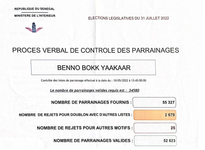 Parrainage: la coalition « Benno Bokk Yakaar » passe avec plus de 52.000 parrainages validés
