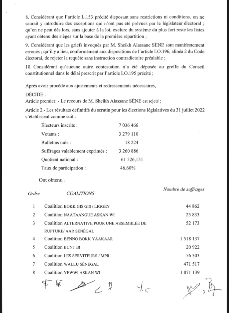 Le Conseil constitutionnel proclame les résultats définitifs des élections législatives du 31 juillet dernier et...rejette le recours de Sheikh Alassane Sène (DOCUMENT)