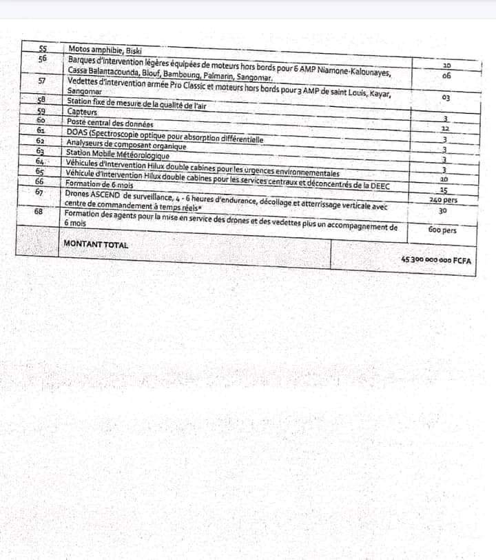Documents :Voici l'intégralité du contrat d’armement entre l’Etat du Senegal et " Petit Boube "