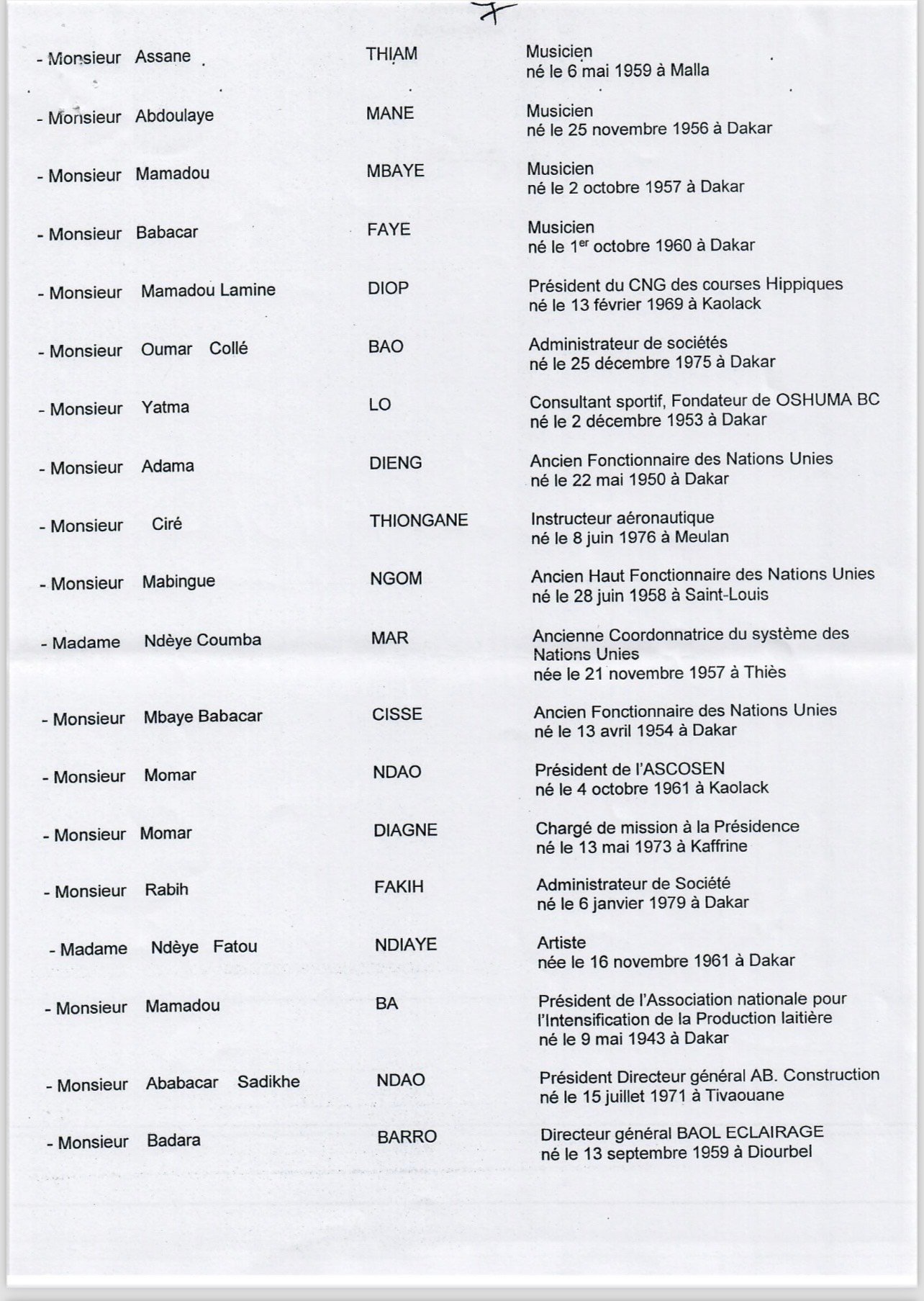 [Document] Macky Sall nomme anciens ministres, artistes, journalistes, religieux, sportifs… au grade de commandeur, officier et chevalier