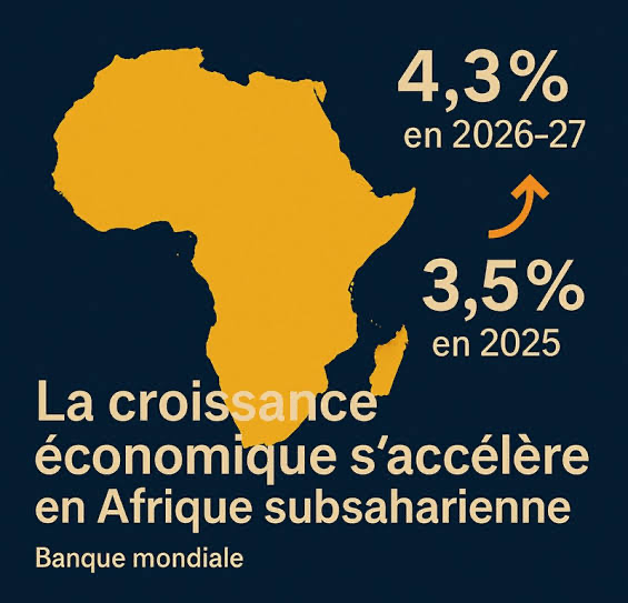 La croissance de 4,1% de l’Afrique subsaharienne menacée, selon la Banque mondiale