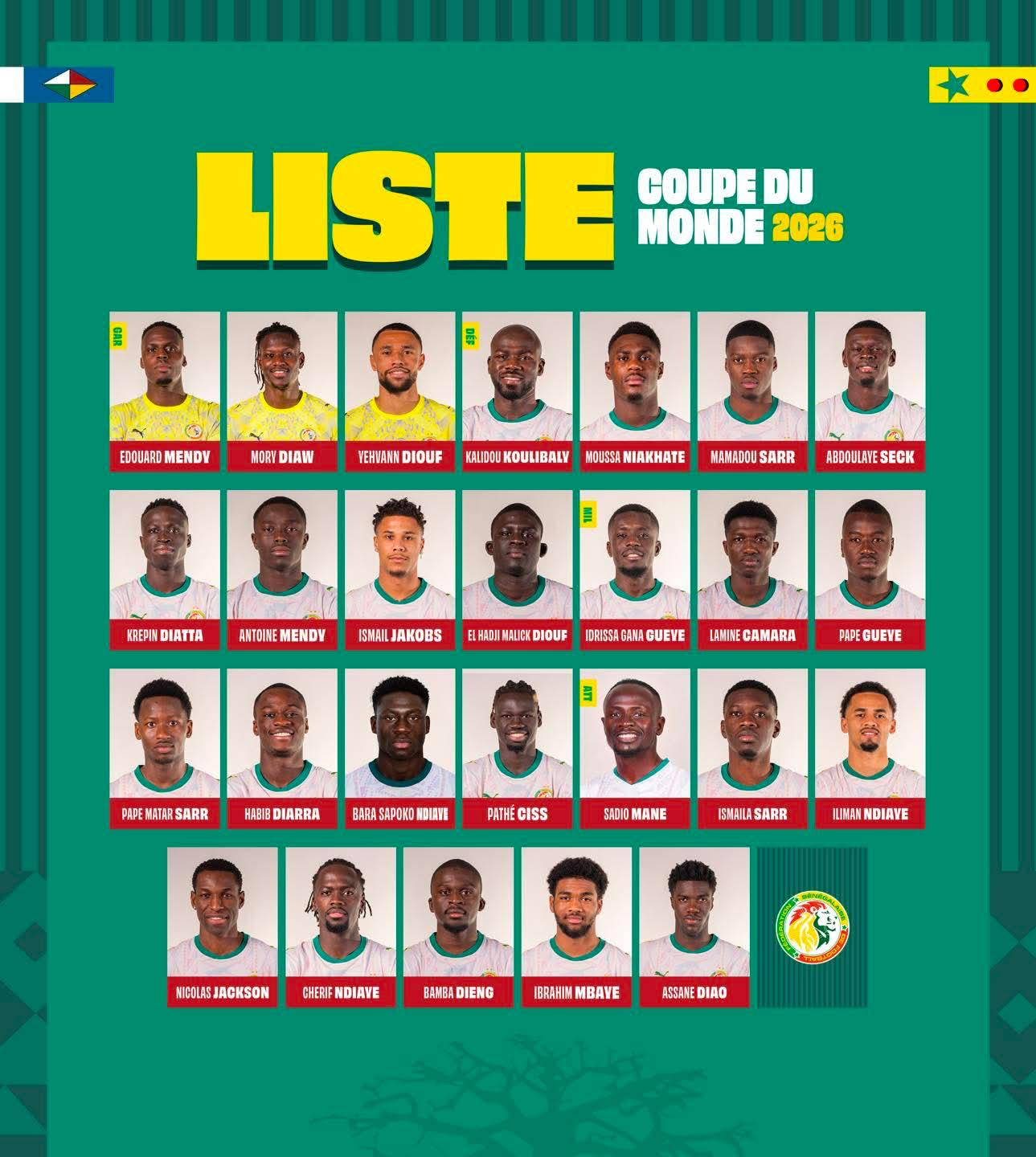 Dernière minute...La liste officielle des 26 Lions pour le Mondial