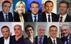 Urgent Présidentielle française-  Emmanuel Macron arrive en tête du 1er tour avec 23,7%, suivi par Marine Le Pen avec 21,7% (estimations Ipsos)