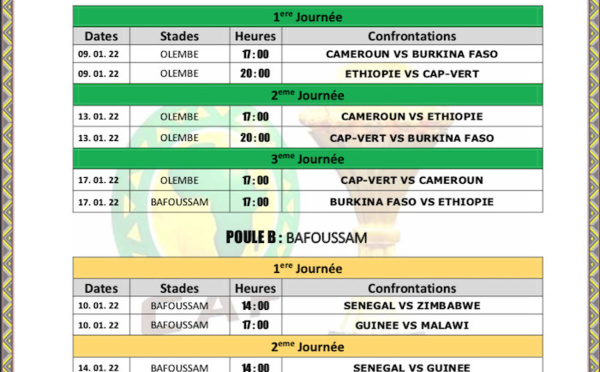 Le calendrier complet de la Coupe d'Afrique des Nations se déroule du 9 janvier au 6 février 2022 au Cameroun.