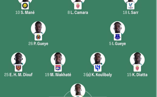 Avec Pape THIAW, on ne change pas une équipe…qui perd