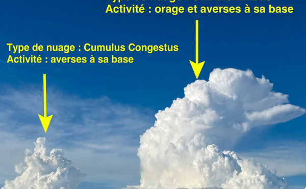 BULLETIN MÉTÉOROLOGIQUE – MERCREDI 7 OCTOBRE 2026