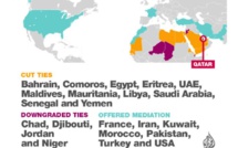 Al Jazeera vend la mèche : Le Sénégal et le Qatar ont rompu tout lien diplomatique