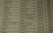 Liste des 21 Sénégalais rapatriés ce mercredi