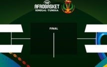 Afrobasket 2017 : Le tableau des quarts de finale connu