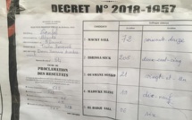 Voici les résultats du vote à Touba Mosquée