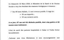 Coronavirus - 11 cas testés positifs au Sénégal