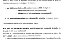 Sénégal- Encore  11 nouvelles personnes testées positifs au coronavirus