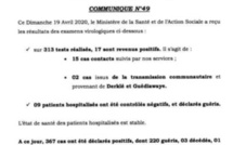 Sénégal - 17 nouvelles personnes testées positives au coronavirus