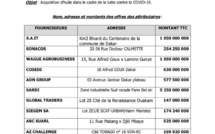AIDE ALIMENTAIRE : Voici l’attribution des marchés du sucre et de l’huile.