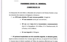 CORONAVIRUS : UN 8E DÉCÈS ENREGISTRÉ À THIÈS, 57 NOUVEAUX CAS DONT 1 IMPORTÉ