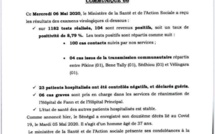 Coronavirus au Sénégal - 104 nouvelles personnes testées positives