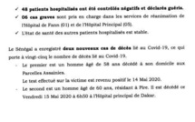Coronavirus au Sénégal - 121 nouvelles personnes testées positives 