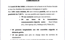 Coronavirus - 83 personnes testées positives 