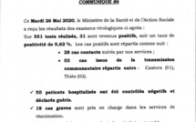 Coronavirus au Sénégal - 31 personnes testées positives