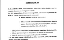 Coronavirus au Sénégal - 95 personnes testées positives