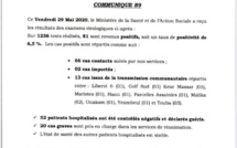 Coronavirus au Sénégal - 81 nouvelles personnes testées positives