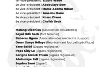 Assemblée générale élective : Voici les nouveaux membres du comité exécutif de la FSF...