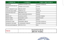 Élections locales- Voici les têtes de liste de Yewwi Askanwi pour le département de Pikine !