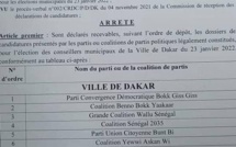 Locales 2022 / Ville de Dakar : Le préfet de Dakar publie la liste des partis et coalitions déclarés recevables. Guem Sa Bop dans « l’incertitude »