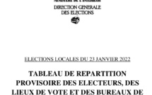 Sénégal - Elections locales du 23 janvier 2022 : tableau de répartition provisoire des électeurs, des lieux de vote et des bureaux de vote par circonscription