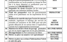 Réunion présidentielle de lancement des concertations: Macky Sall en croisade contre la vie chère