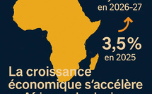 La croissance de 4,1% de l’Afrique subsaharienne menacée, selon la Banque mondiale