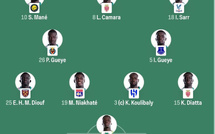 Avec Pape THIAW, on ne change pas une équipe…qui perd