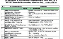 Le coup de balai du MESRI : la Direction générale de l'Enseignement supérieur dresse une « liste noire » des instituts privés clandestins